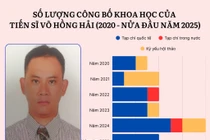 Thầy Võ Hồng Hải là ứng viên PGS sau 17 năm nhận bằng tiến sĩ, chủ nhiệm 2 đề tài cấp Bộ