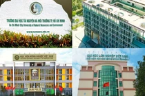 Danh sách ứng viên được HĐGSCS khối trường nông lâm, môi trường đề nghị xét GS, PGS