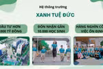 Hệ thống trường Xanh Tuệ Đức đầu tư hơn 1000 tỷ xây dựng CSVC, dạy gần 10.000 HS