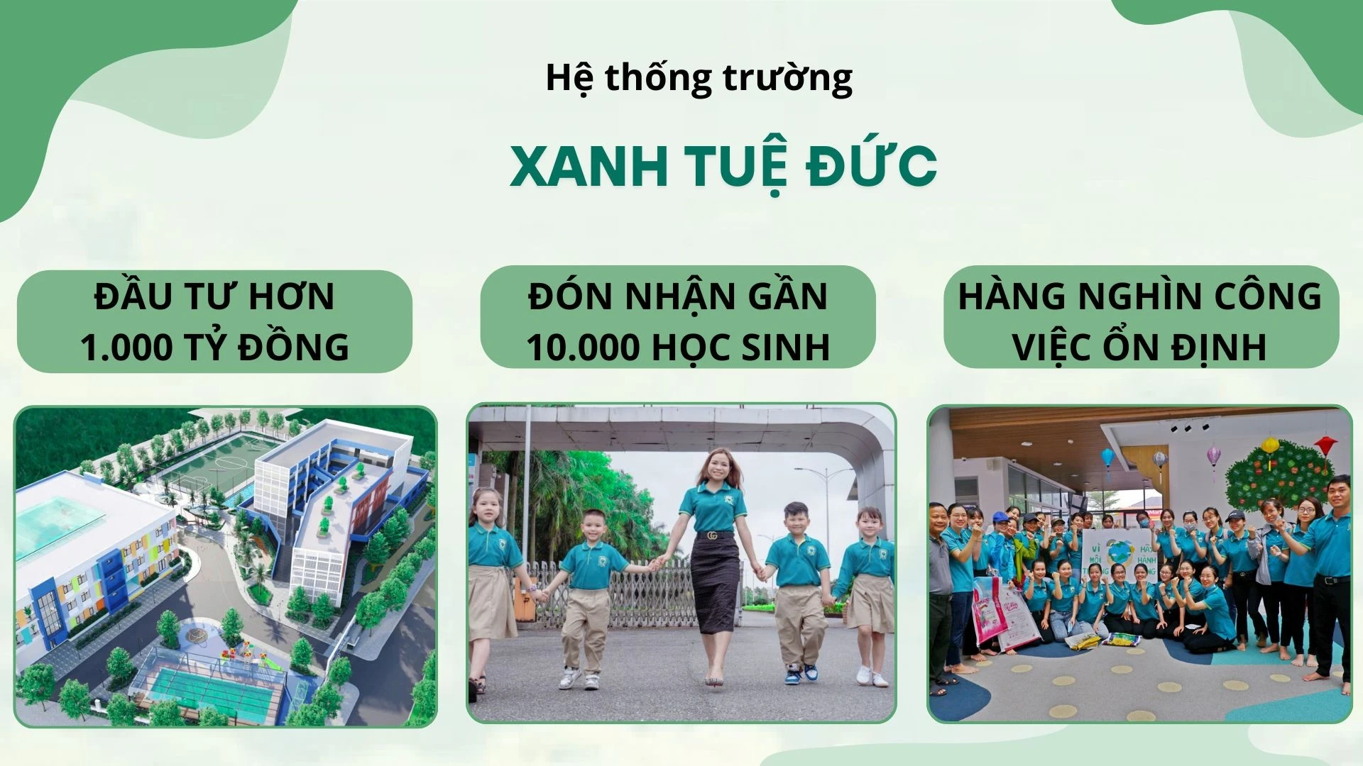 Hệ thống trường Xanh Tuệ Đức đầu tư hơn 1000 tỷ xây dựng CSVC, dạy gần 10.000 HS