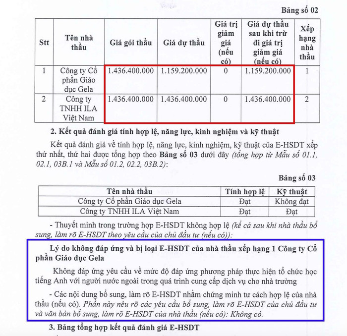 Ảnh chụp hồ sơ thầu. ila1.jpg