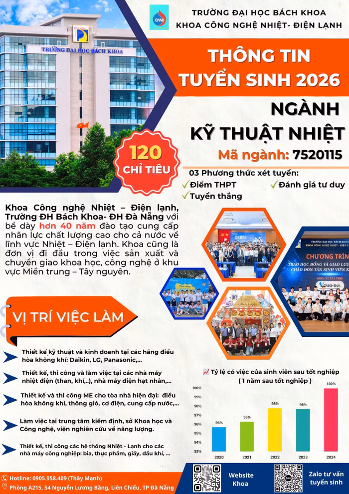 nhiet-da-nang.jpg