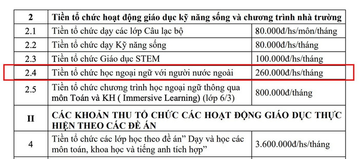 Mức thu "Tiền tổ chức học ngoại ngữ với người nước ngoài" năm học 2024-2025 của Trường Trung học cơ sở Võ Trường Toản. Ảnh chụp màn hình. vtt-2024-25.jpg