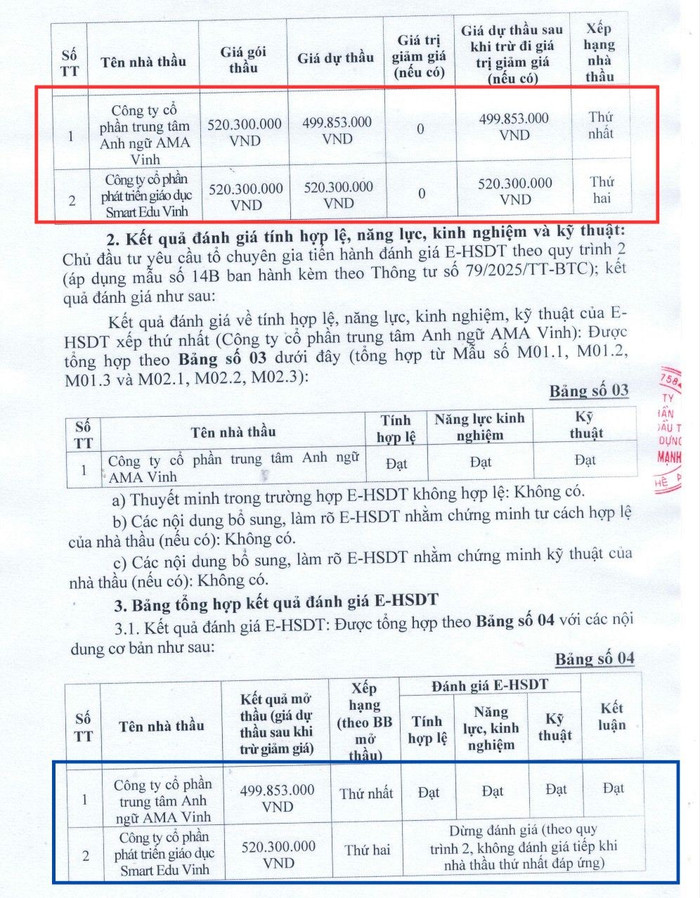 Ảnh chụp hồ sơ thầu. hst-th-hung-binh.jpg