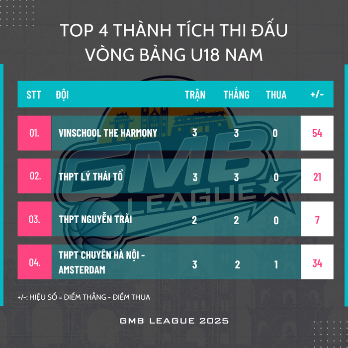 u18-nam.png