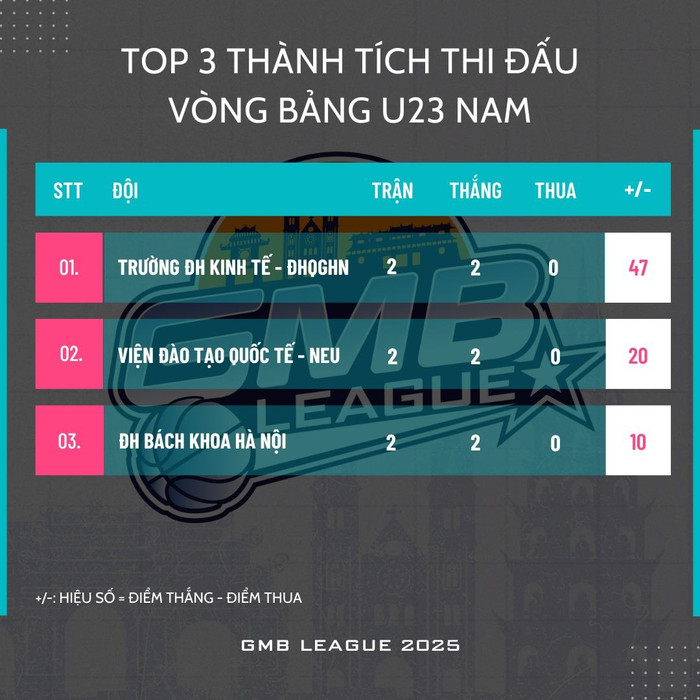 u23-nam.jpg