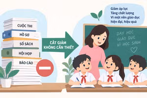 Bộ GD&ĐT: Không tổ chức hội thi giáo viên, học sinh giỏi cấp trường, cấp xã năm học 2026-2027