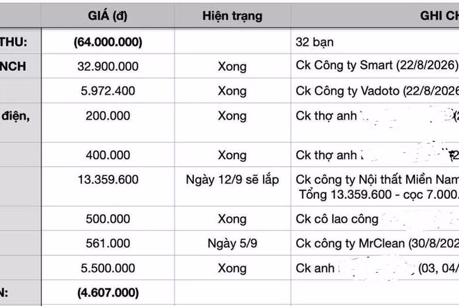 bảng trường THCS Vân Đồn