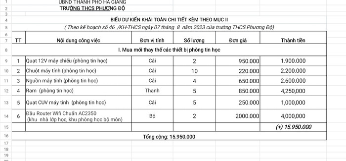 Nhà trường dự chi cho việc mua sắm trang thiết bị phòng Tin học. (Ảnh: MXH) Nhà trường dự chi cho việc mua sắm trang thiết bị phòng Tin học. (Ảnh: MXH)