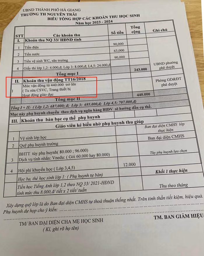 Bảng biểu tổng hợp các khoản thu học sinh trong năm học 2023-2024 của trường Tiểu học Nguyễn Trãi. Ảnh: Độc giả cung cấp