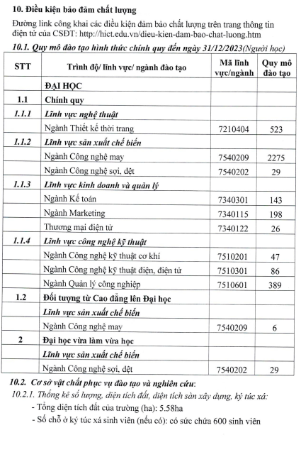 Quy mô đào tạo của nhà trường. Screenshot 2024-07-12 131251.png