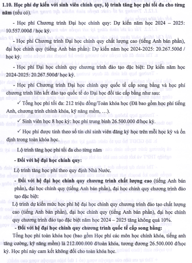 Mức học phí dự kiến đối với sinh viên chính quy, và lộ trình tăng học phí tối đa cho từng năm (nếu có). hoc-phi-du-kien.png