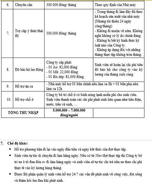 Thông tin tuyển thực tập sinh là sinh viên của Công ty TNHH Compal Việt Nam. (Ảnh: Nhà trường cung cấp) 3.JPG