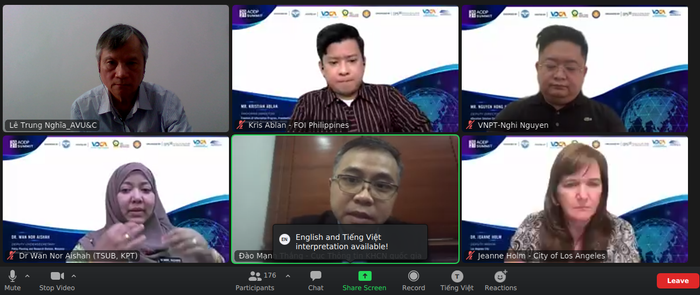 Phiên thảo luận: Trao đổi dữ liệu - Dữ liệu Mở với sự tin cậy. Phiên thảo luận: Trao đổi dữ liệu - Dữ liệu Mở với sự tin cậy.