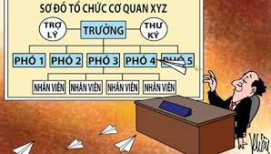 “Luật chơi” và Quyền lực truyền thông ảnh 5 “Luật chơi” và Quyền lực truyền thông ảnh 5