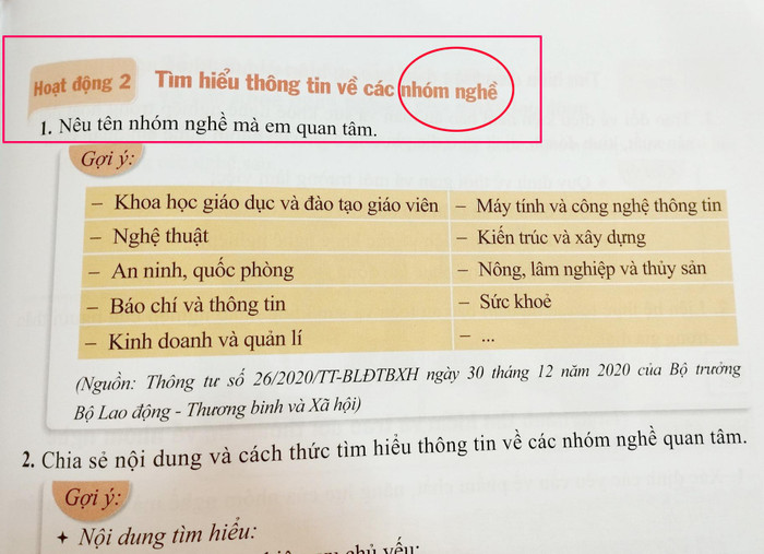Trong cuốn Trải nghiệm, hướng nghiệp lớp 10 của bộ sách Cánh Diều nêu về nhóm nghề được trích tại Thông tư 26/2020 của Bộ Thương binh - Lao động và Xã hội. Trong cuốn Trải nghiệm, hướng nghiệp lớp 10 của bộ sách Cánh Diều nêu về nhóm nghề được trích tại Thông tư 26/2020 của Bộ Thương binh - Lao động và Xã hội.