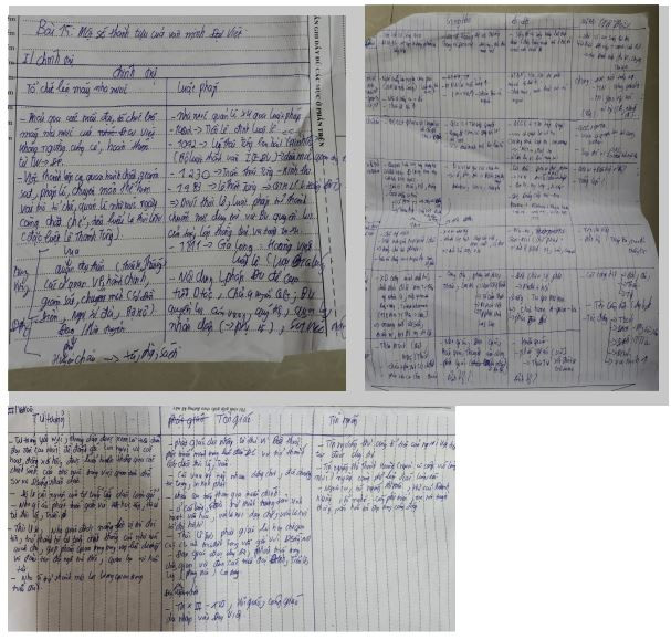Phạm Quốc Phương Trí thường học lịch sử bằng cách hệ thống hóa kiến thức (Ảnh: NVCC) Phạm Quốc Phương Trí thường học lịch sử bằng cách hệ thống hóa kiến thức (Ảnh: NVCC)