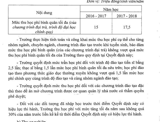 Mức học phí được nêu trong Quyết định 598 của Chính phủ. (Ảnh: website nhà trường)
