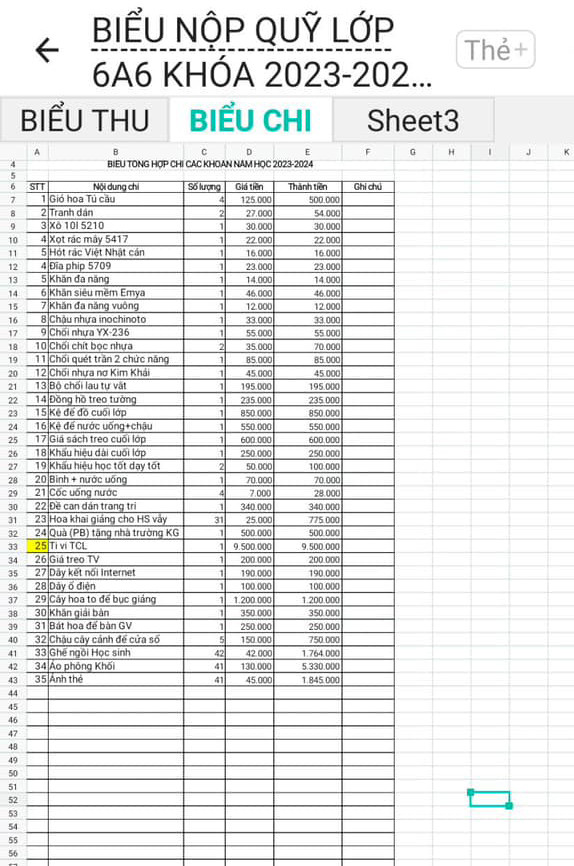 Chi tiết 35 mục chi của hội phụ huynh lớp này với số tiền là 26,5 triệu đồng dù năm học vừa bắt đầu. (Ảnh: TT) Chi tiết 35 mục chi của hội phụ huynh lớp này với số tiền là 26,5 triệu đồng dù năm học vừa bắt đầu. (Ảnh: TT)