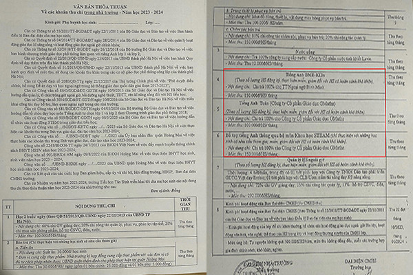 Trong văn bản thỏa thuận về các khoản thu chi trong trường Tiểu học Tân Định năm học 2023-2024 có mục nêu về 3 chương trình tiếng Anh liên kết để phụ huynh đăng ký. (Ảnh: PHCC) Trong văn bản thỏa thuận về các khoản thu chi trong trường Tiểu học Tân Định năm học 2023-2024 có mục nêu về 3 chương trình tiếng Anh liên kết để phụ huynh đăng ký. (Ảnh: PHCC)