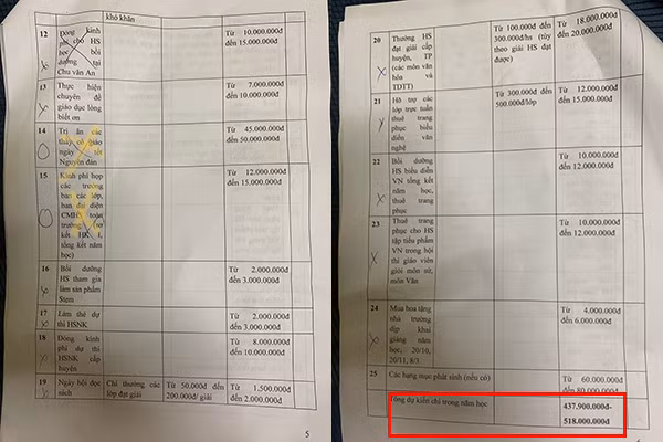 25 khoản chi cho các hoạt động của nhà trường trong năm học 2023-2024 được dự kiến khoảng 500 triệu đồng. (Ảnh: FB)