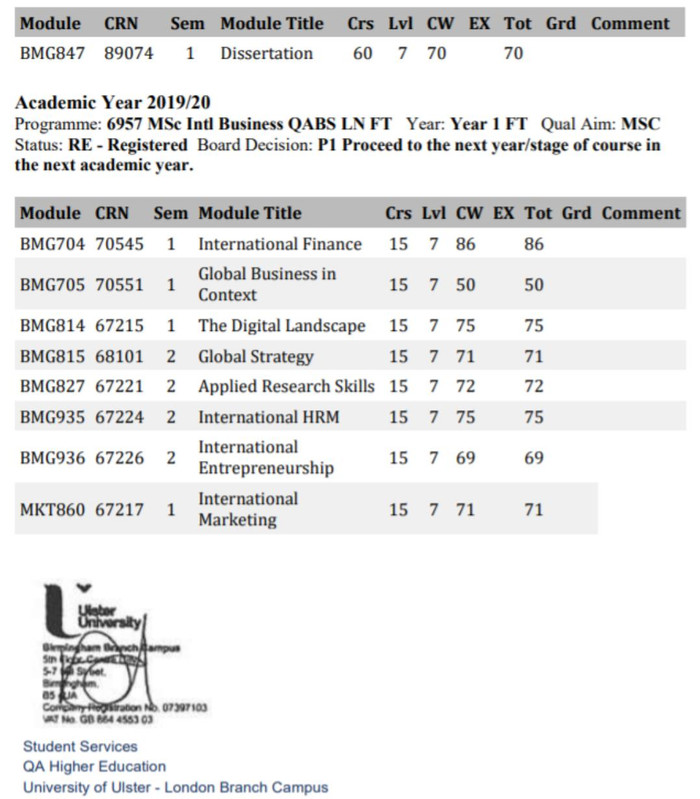Kết quả học tập của tân Thạc sĩ Trịnh Đình Tuấn Anh được công bố trên Website của trường (Ảnh: Nhân vật cung cấp) Kết quả học tập của tân Thạc sĩ Trịnh Đình Tuấn Anh được công bố trên Website của trường (Ảnh: Nhân vật cung cấp)