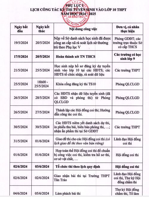 Thời gian diễn ra kỳ thi vào lớp 10 Trung học phổ thông sẽ diễn ra vào ngày 2-3/6. (Ảnh: Sở Giáo dục và Đào tạo Tuyên Quang) lich-thi-vao-lop-10.JPG