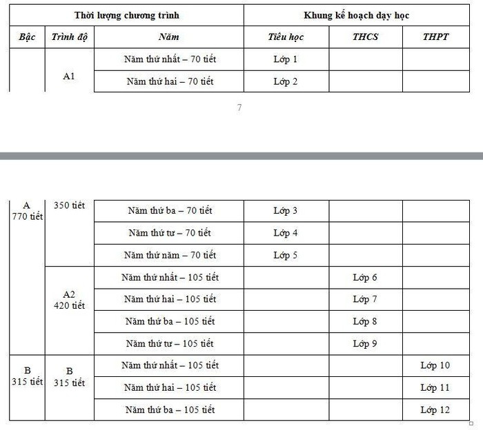 Nội dung chương trình tiêng Mường. (Ảnh: chụp màn hình) Nội dung chương trình tiêng Mường. (Ảnh: chụp màn hình)