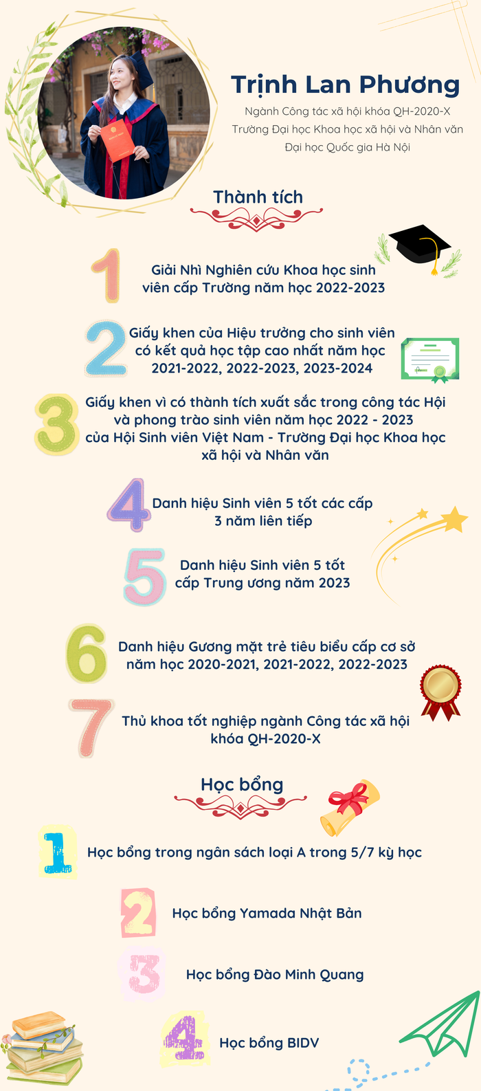 thủ khoa (1).png