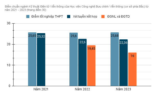 gdvn_ngành học (1).jpg