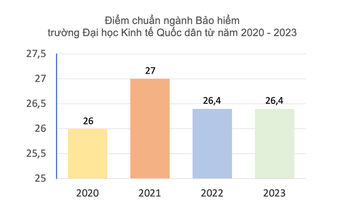 gdvn_diemchuan (1).png