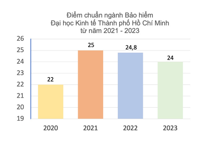 gdvn_diemchuan (1).jpg