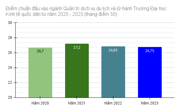 gdvn_bieudo (5).jpg