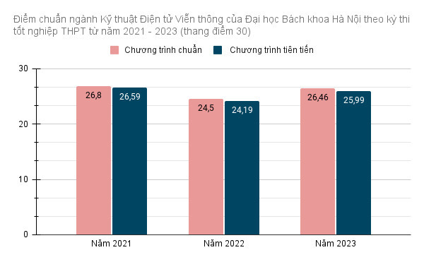 gdvn_ngành học (2).jpg