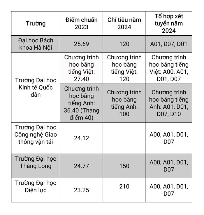 GDVN_Ảnh 7.JPG