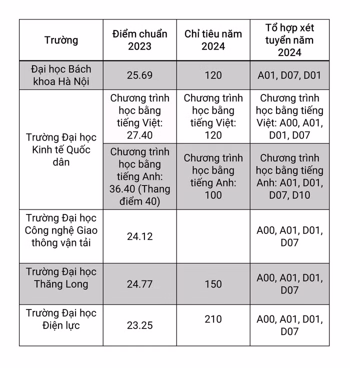 GDVN_Ảnh 7.JPG