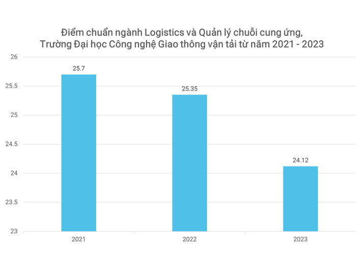 GDVN_ảnh 3.JPG