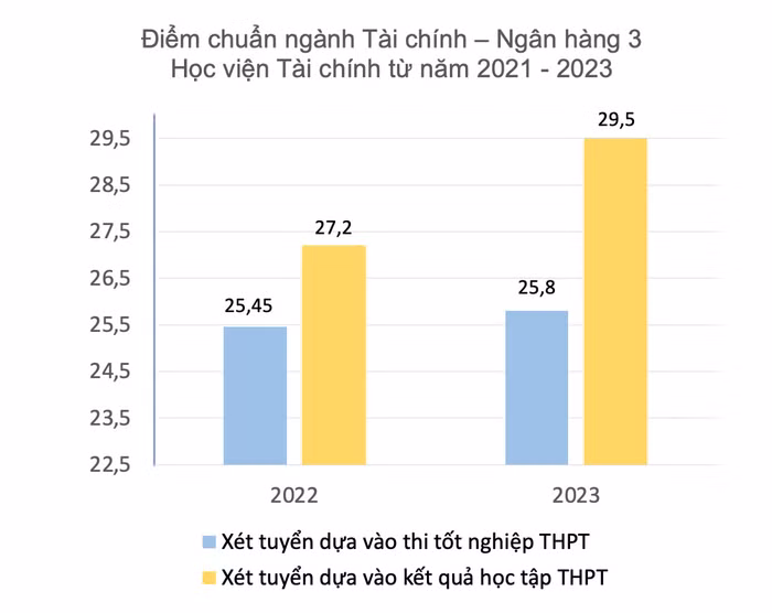 gdvn_diemchuan (2).jpg