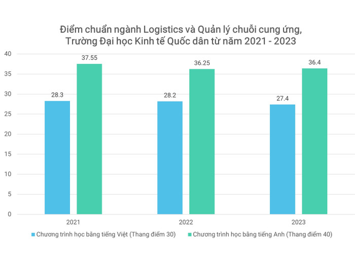 GDVN_ảnh 1.JPG