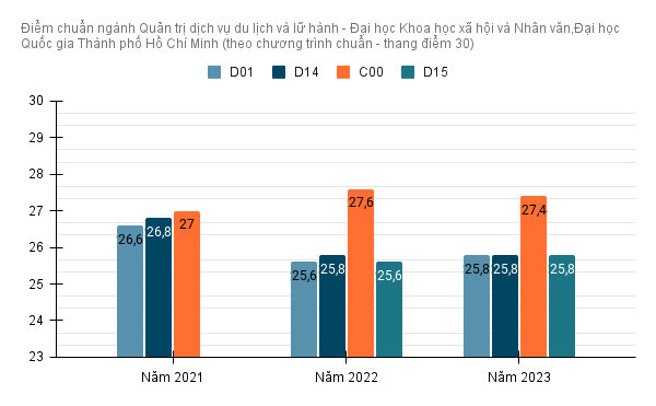 gdvn_bieudo (1).jpg