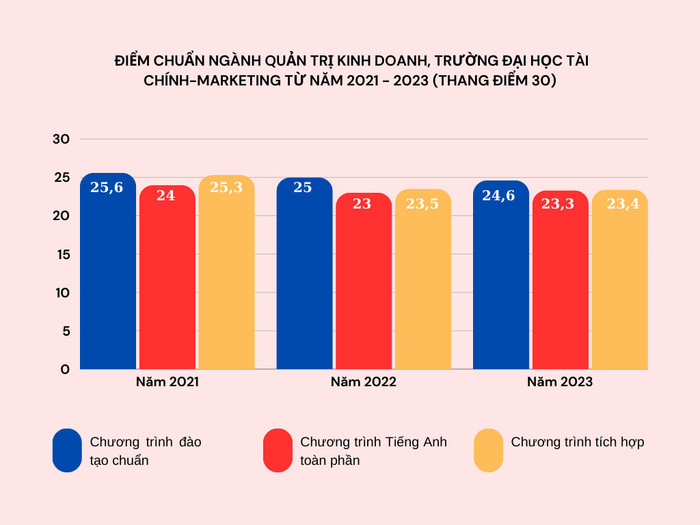 gdvn_diemchuan (3).jpg