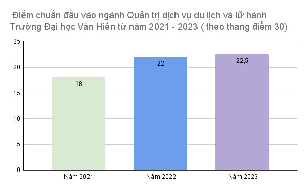 gdvn_bieudo (2).jpg