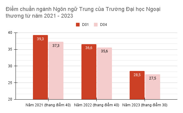 gdvn_ngonngutrung (2).jpg