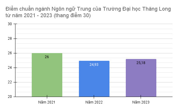 gdvn_ngonngutrung (3).jpg
