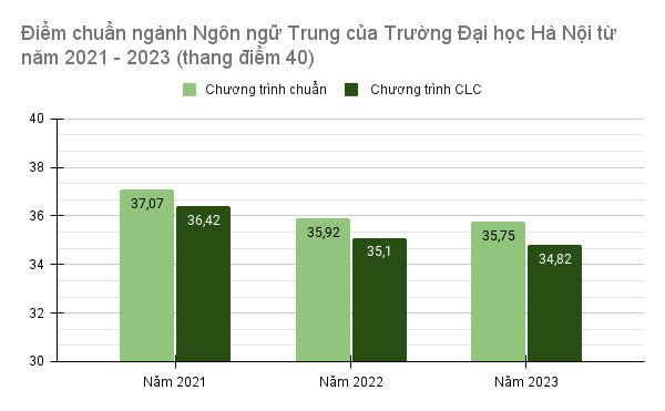 gdvn_ngonngutrung (1).jpg