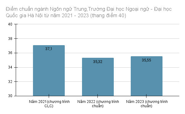 gdvn_ngonngutrung (4).jpg
