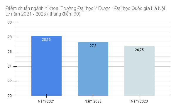 gdvn_y khoa (2).jpg
