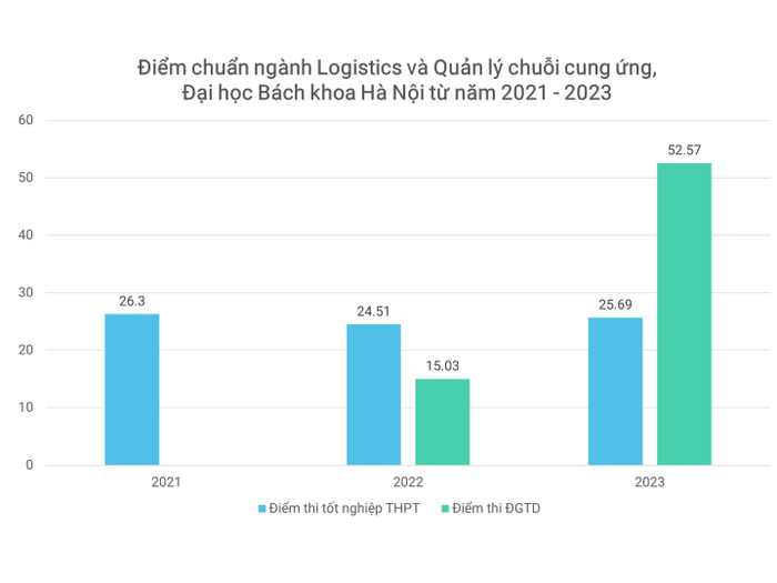GDVN_ảnh 2 (1).JPG