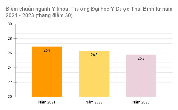 gdvn_y khoa (3).jpg