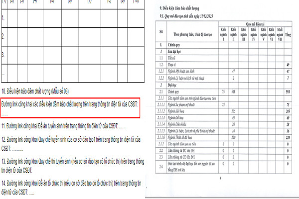 Thông tư 08 (khoanh đỏ) yêu cầu cơ sở đào tạo công khai đường link các điều kiện đảm bảo chất lượng nhưng trong mục Điều kiện đảm bảo chất lượng (bên phải ảnh), Trường Đại học Mỹ thuật Việt Nam không công khai đường link. dam-bao-chat-luong-235.jpg